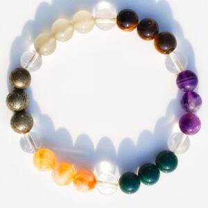 Money Magnet Prosperity Bracelet